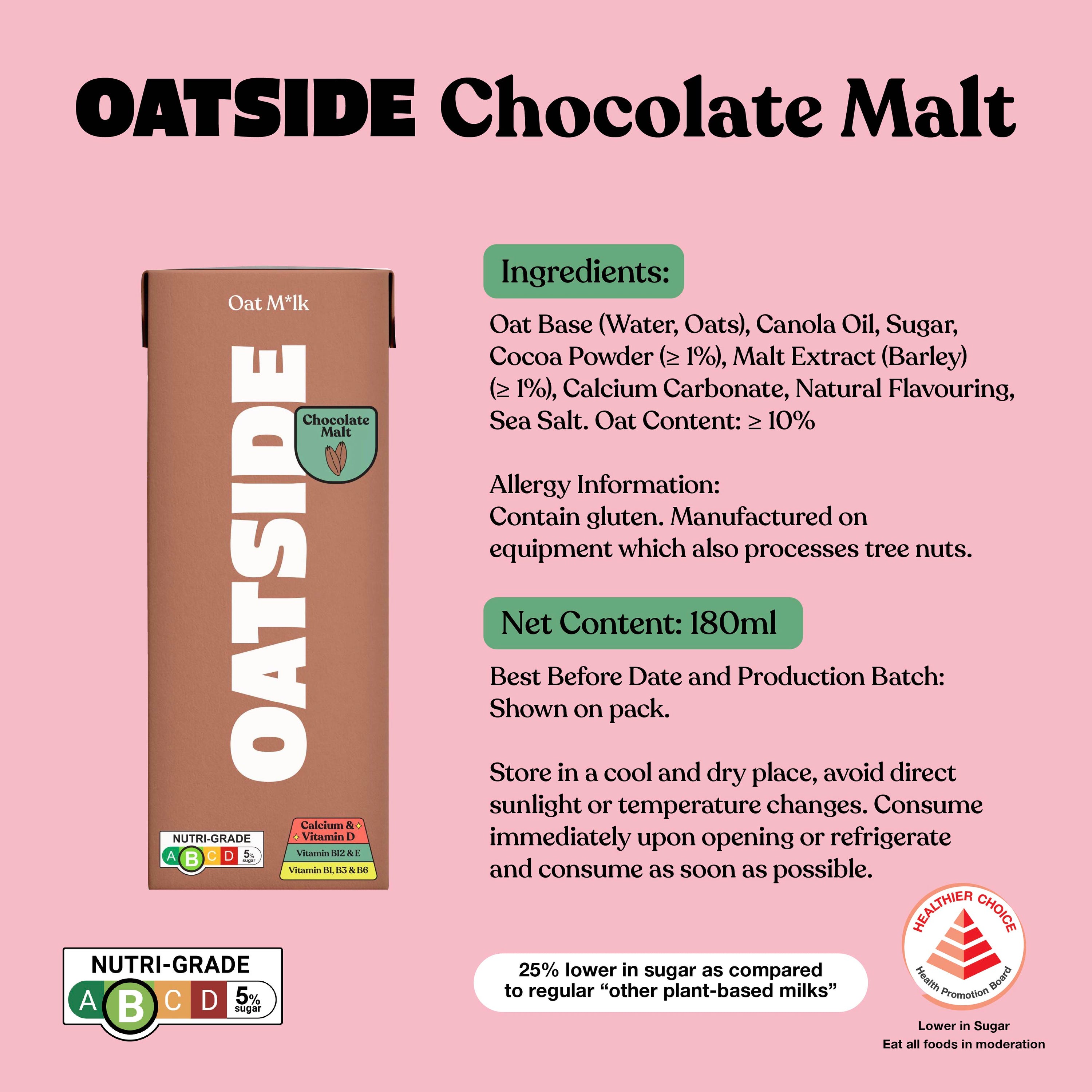 Chocolate Malt Pocket Packs 180ml x 24 (Exp: Jun 2027)