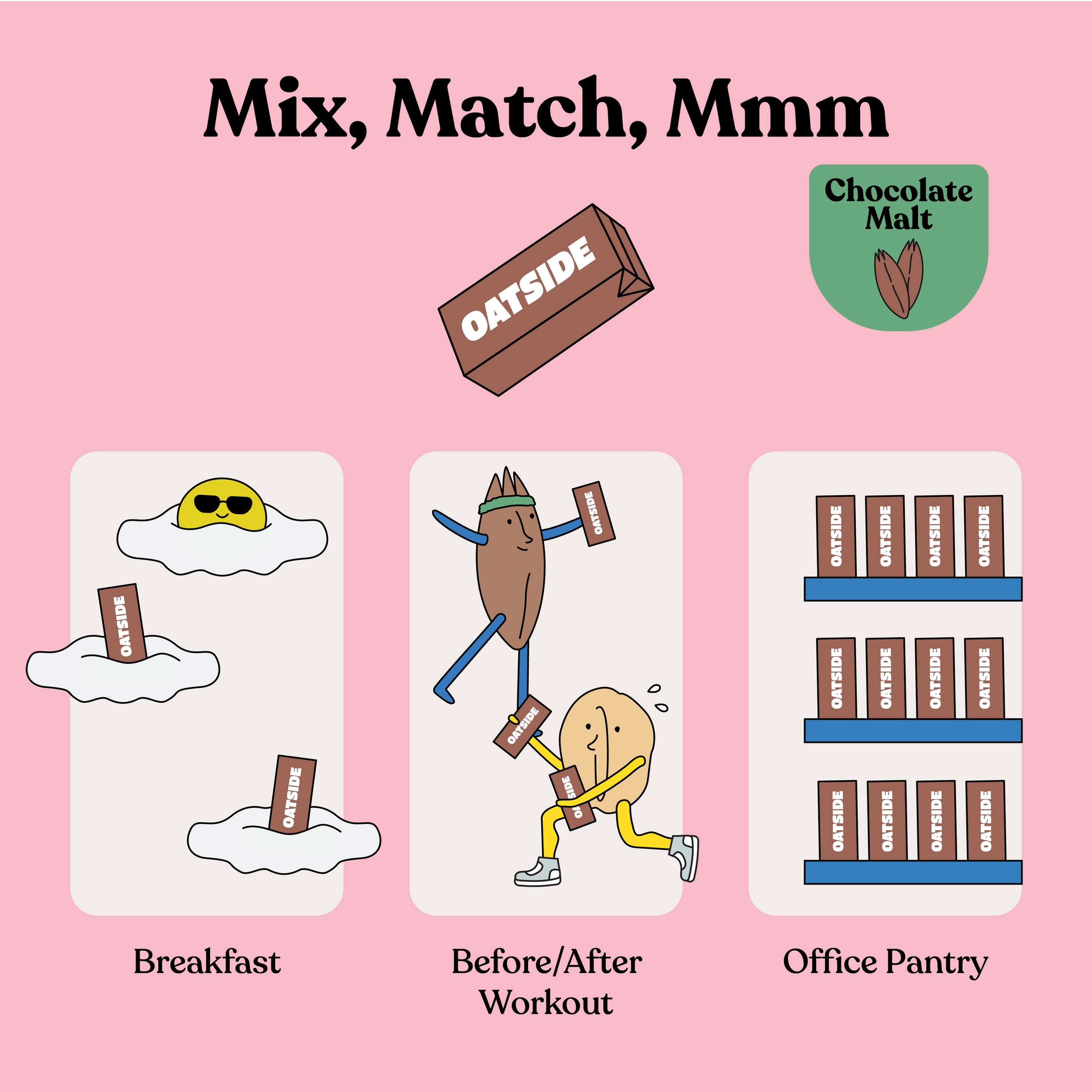 Chocolate Malt Pocket Packs 180ml x 24 (Exp: Jun 2027)