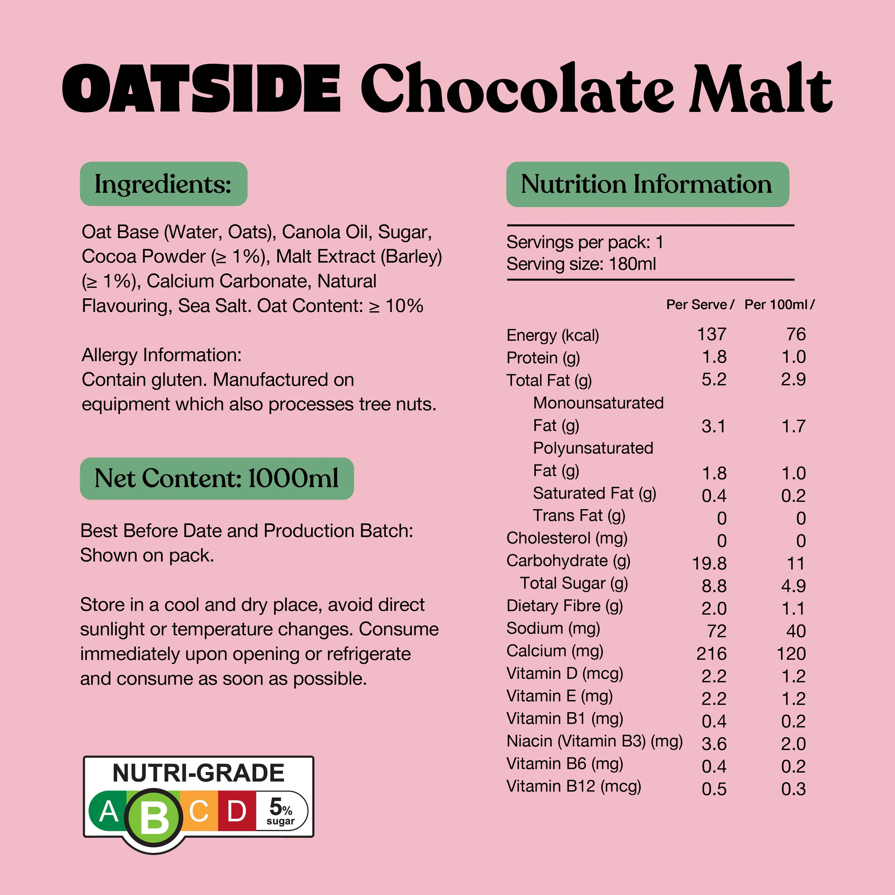 Chocolate Malt Pocket Packs 180ml x 24 (Exp: Jun 2027)