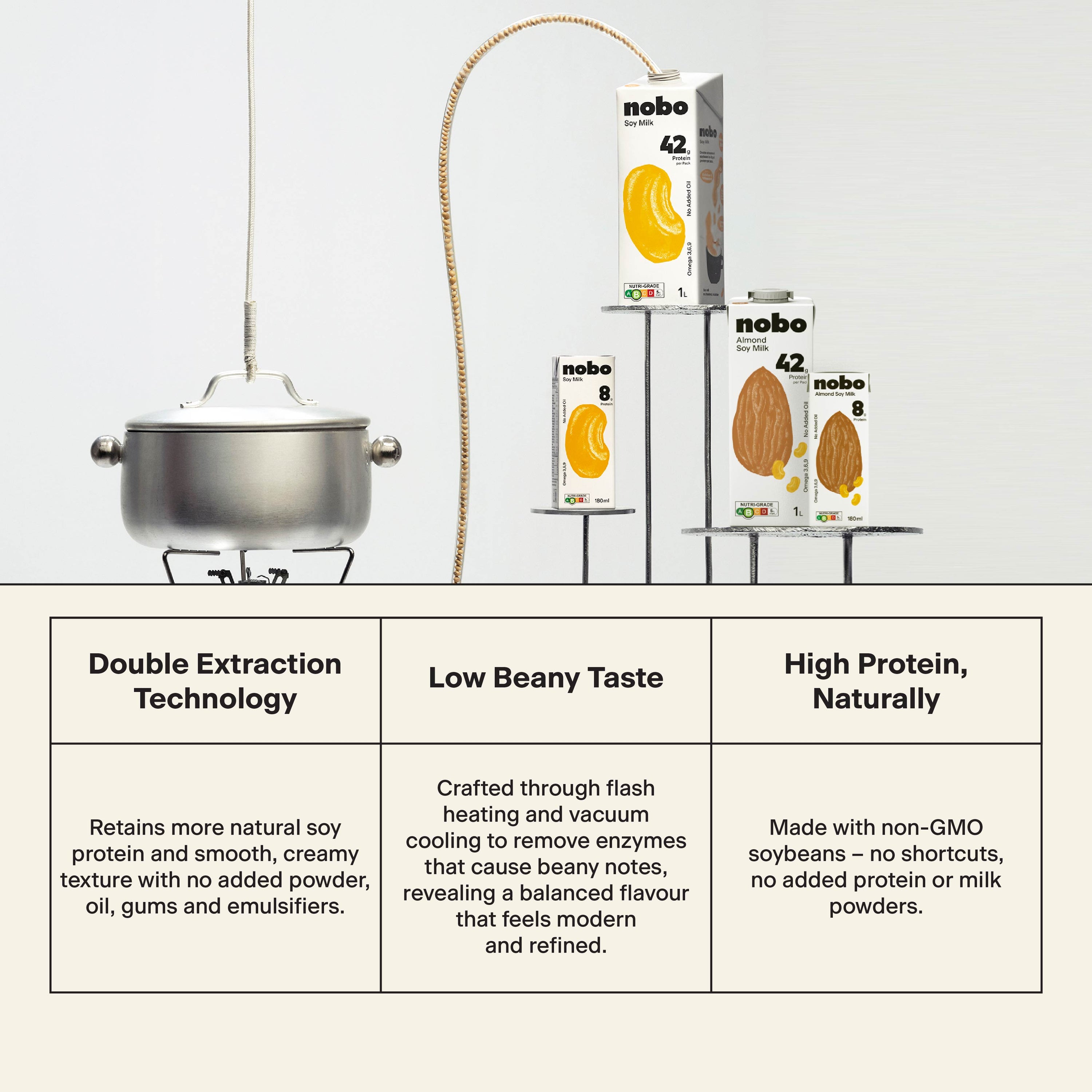 NOBO Soy Milk Original 1L x 6