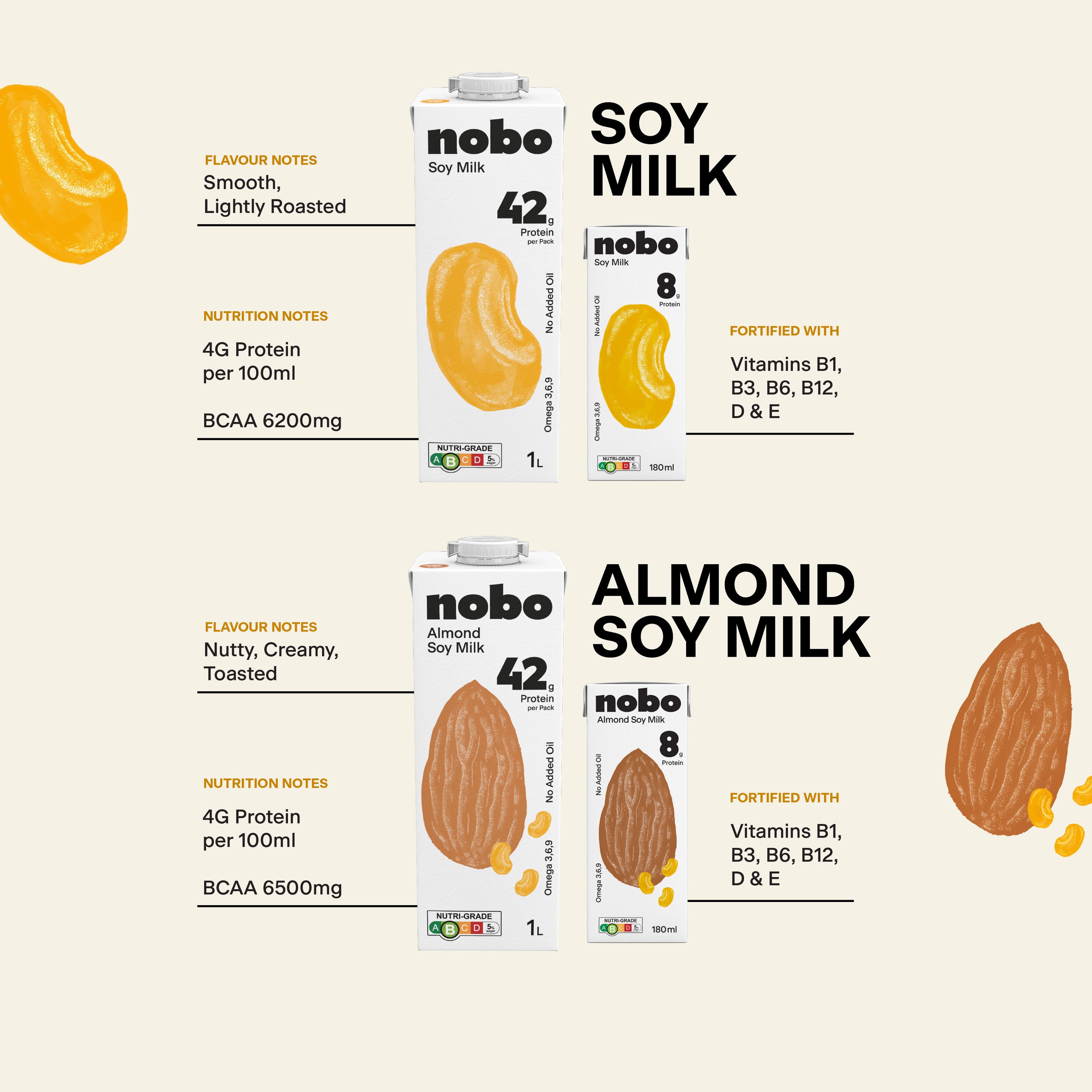 NOBO Almond Soy Milk Original 180ml x 24